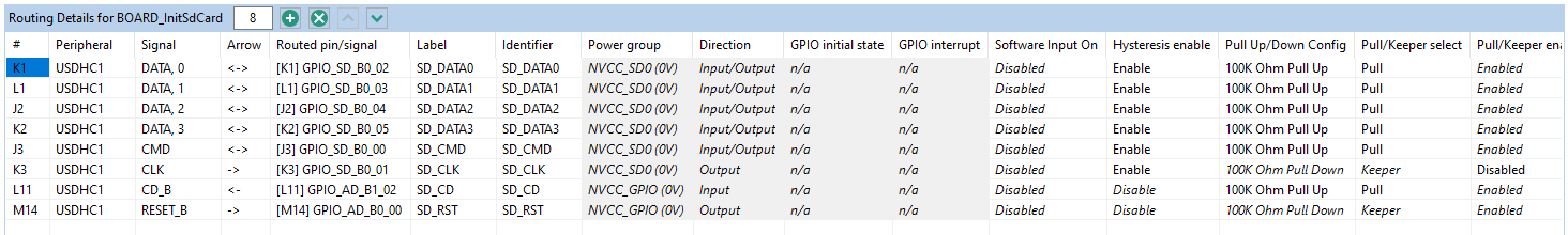 MCUXpresso Config Tools routing table for BOARD_InitSdCard: USDHC1 DATA0-3 and CMD with 100K pull-up and Pull selected, CLK with Keeper, CD_B and RESET_B on dedicated alt-functions